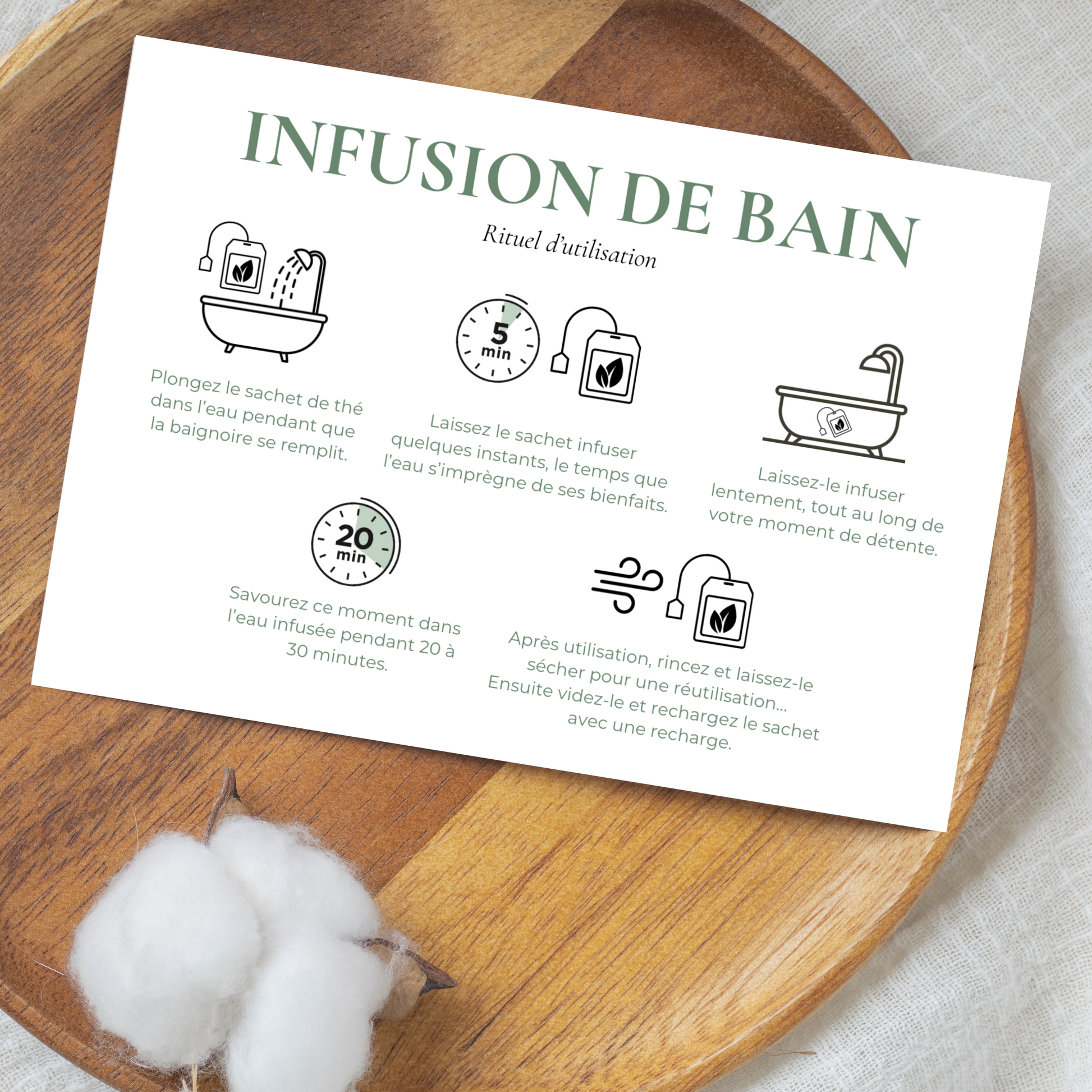 Box bien-être - coffret de bain et accessoires